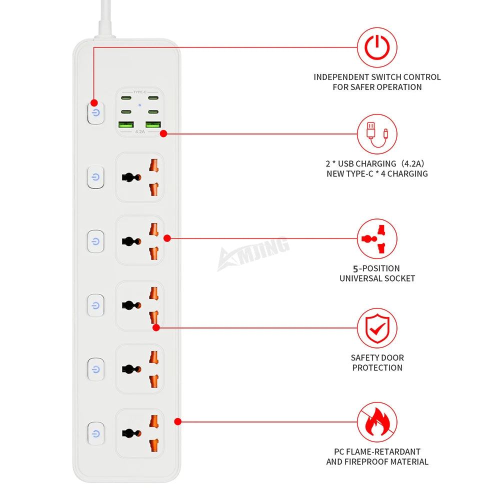 UK Plug Power Strip With USB AC Port Charge - 2M Extension